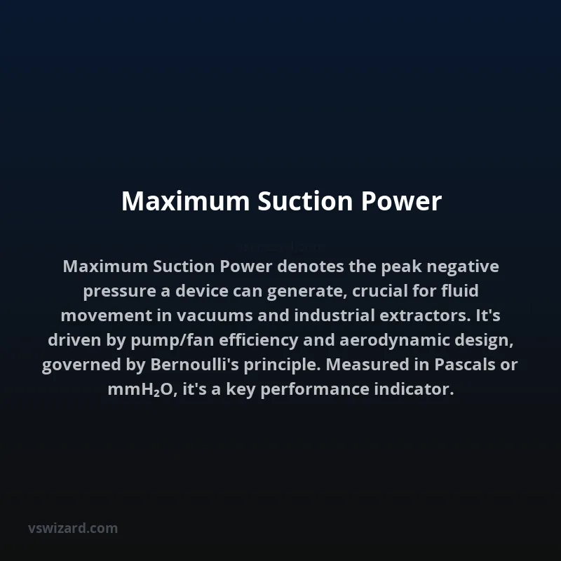 Maximum Suction Power