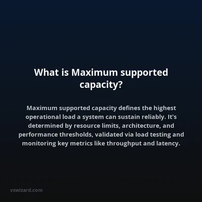 What is Maximum supported capacity?