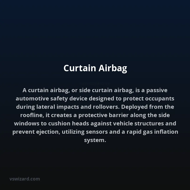 Curtain Airbag