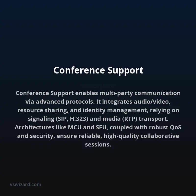 Conference Support