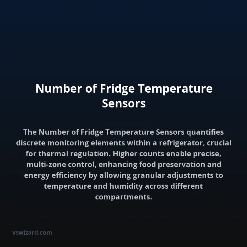 Number of Fridge Temperature Sensors