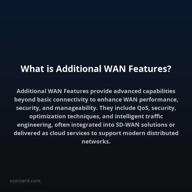 What is Additional WAN Features?