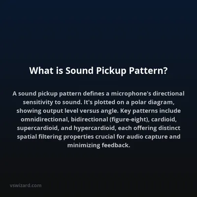 What is Sound Pickup Pattern?