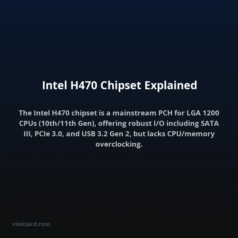 Intel H470 Chipset Explained