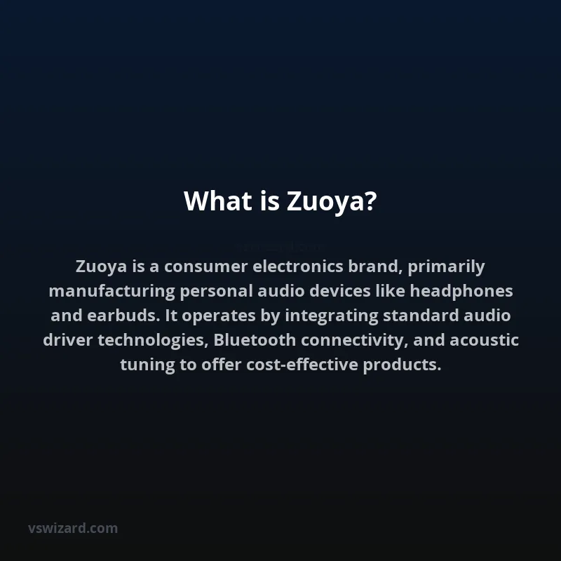 What is Zuoya?