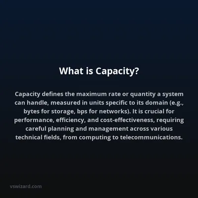 What is Capacity?