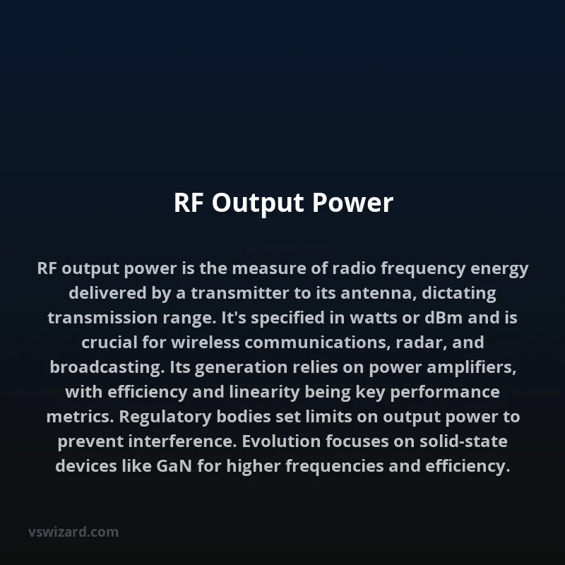 RF Output Power