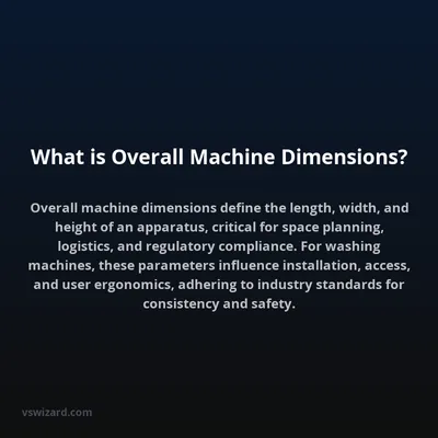 What is Overall Machine Dimensions?