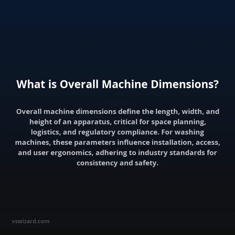 What is Overall Machine Dimensions?