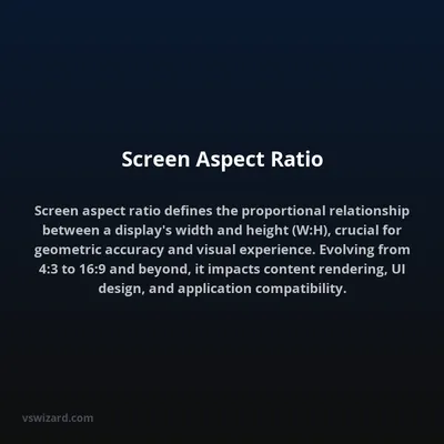 Screen Aspect Ratio