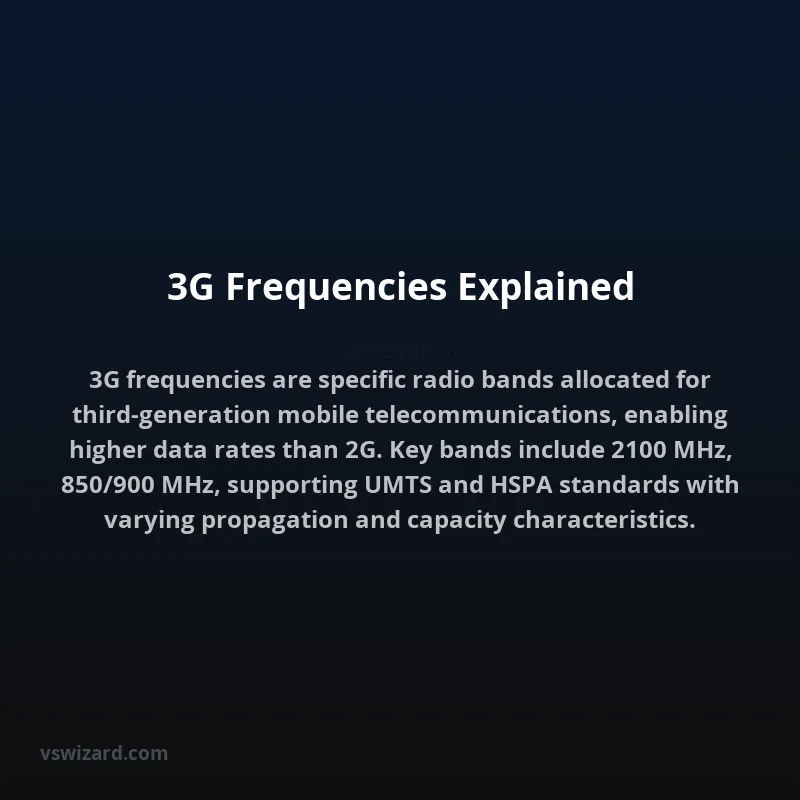 3G Frequencies Explained