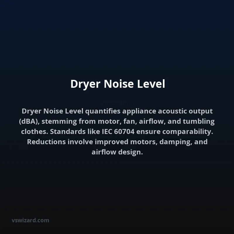 Dryer Noise Level