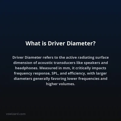 What is Driver Diameter?