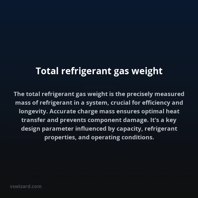 Total refrigerant gas weight