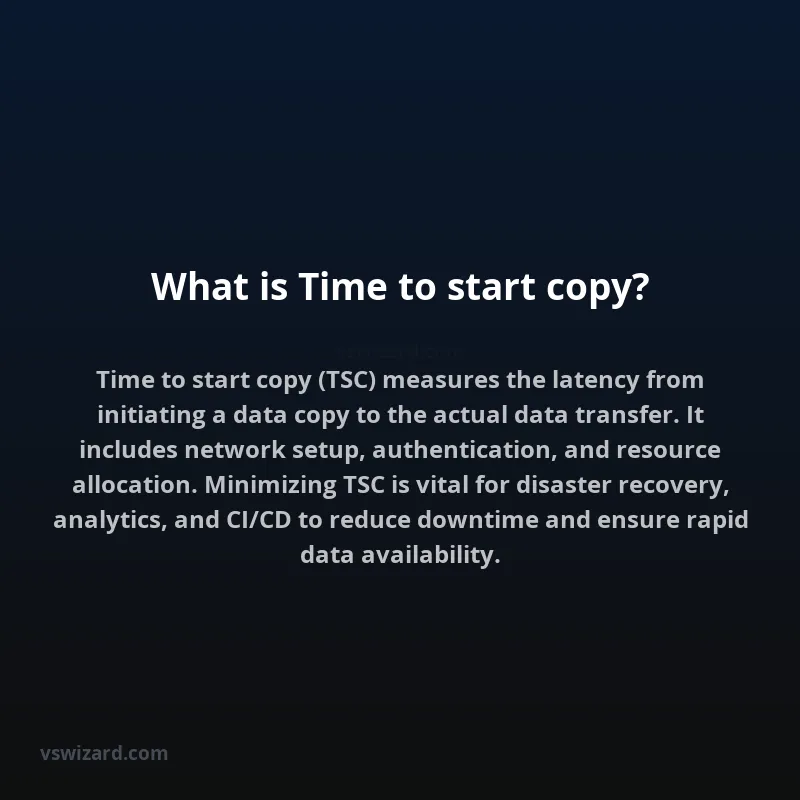 What is Time to start copy?