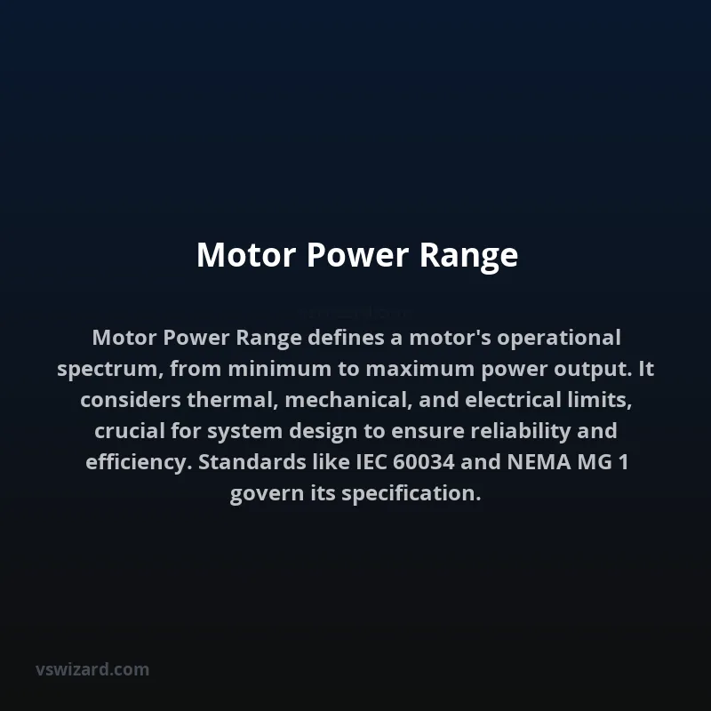 Motor Power Range