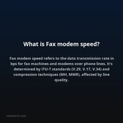 What is Fax modem speed?