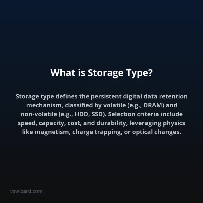 What is Storage Type?