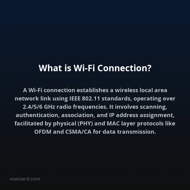 What is Wi-Fi Connection?