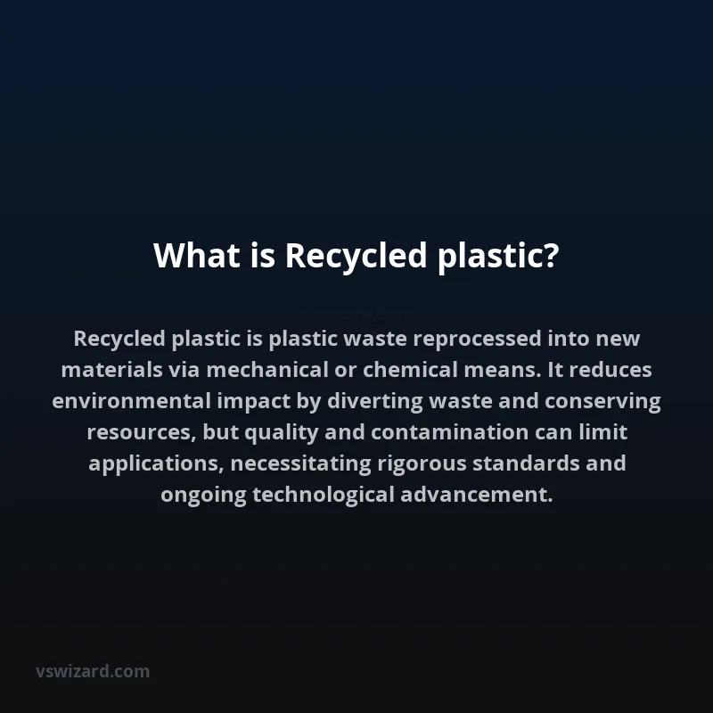What is Recycled plastic?