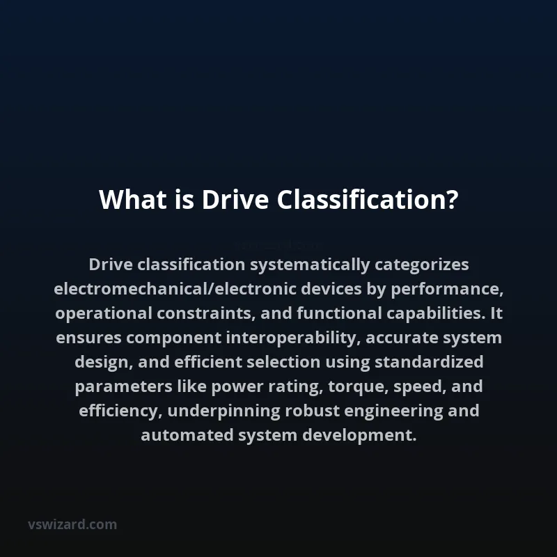 What is Drive Classification?