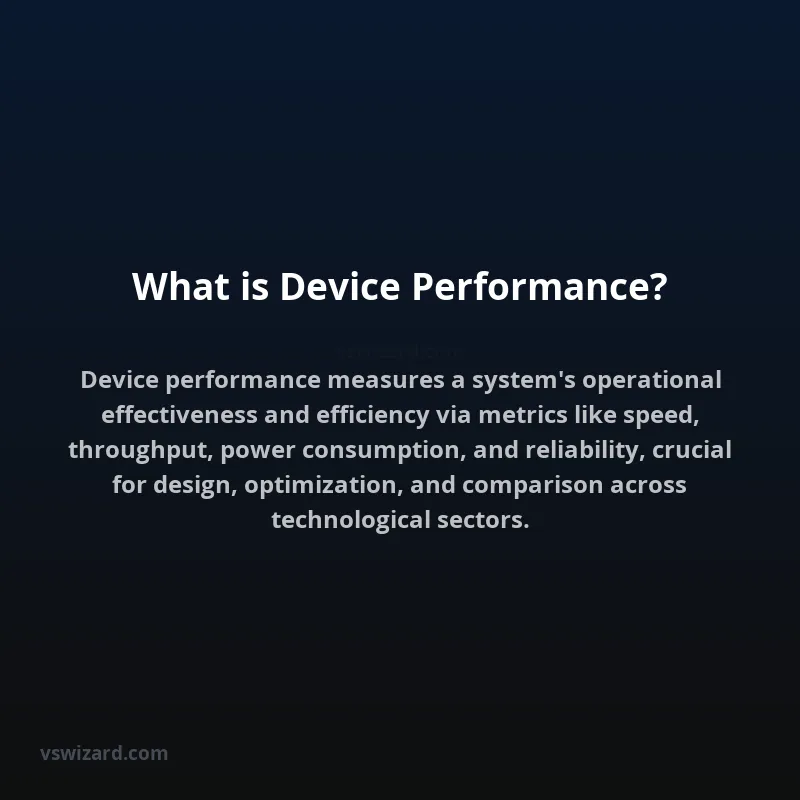 What is Device Performance?