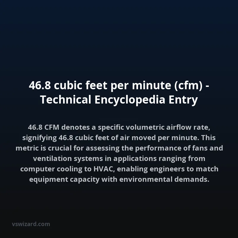 46.8 cubic feet per minute (cfm) - Technical Encyclopedia Entry
