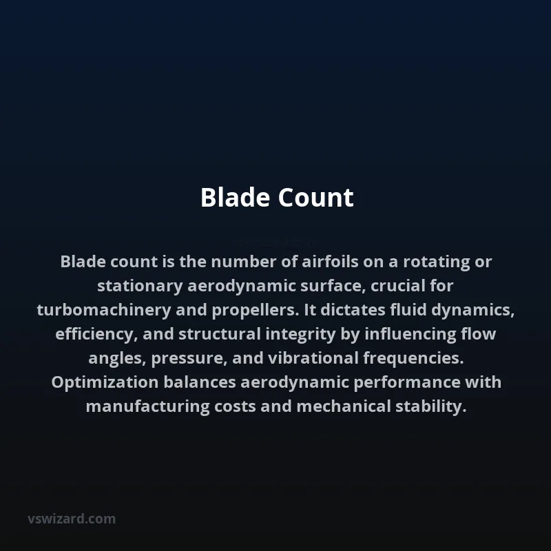 Blade Count