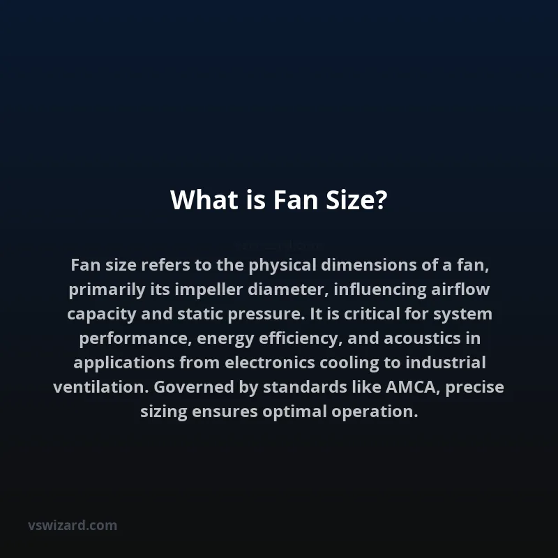 What is Fan Size?