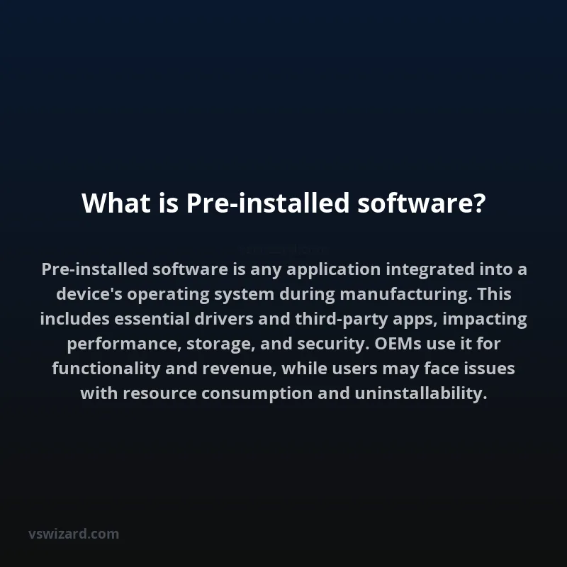 What is Pre-installed software?