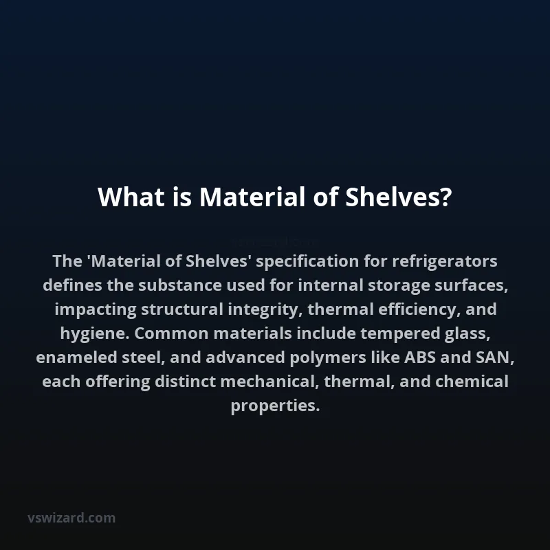 What is Material of Shelves?