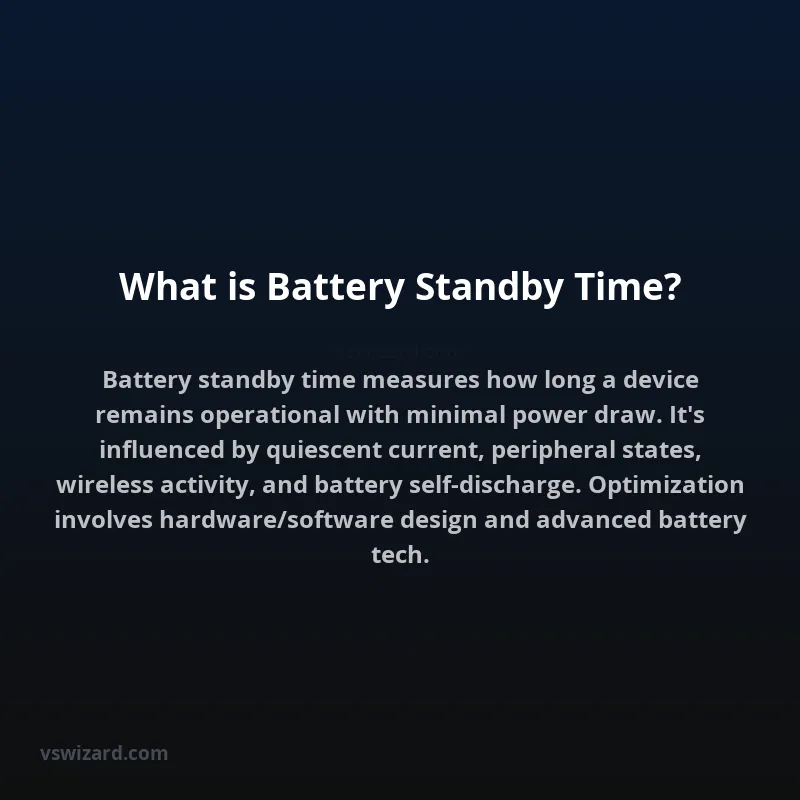 What is Battery Standby Time?