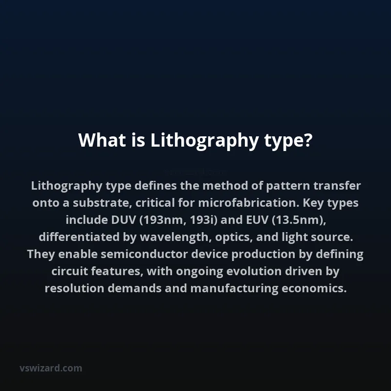 What is Lithography type?