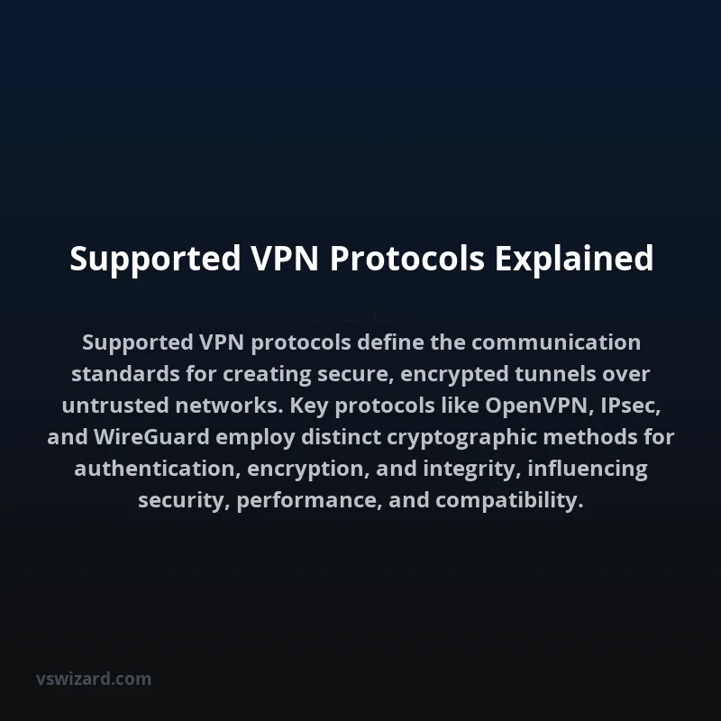 Supported VPN Protocols Explained