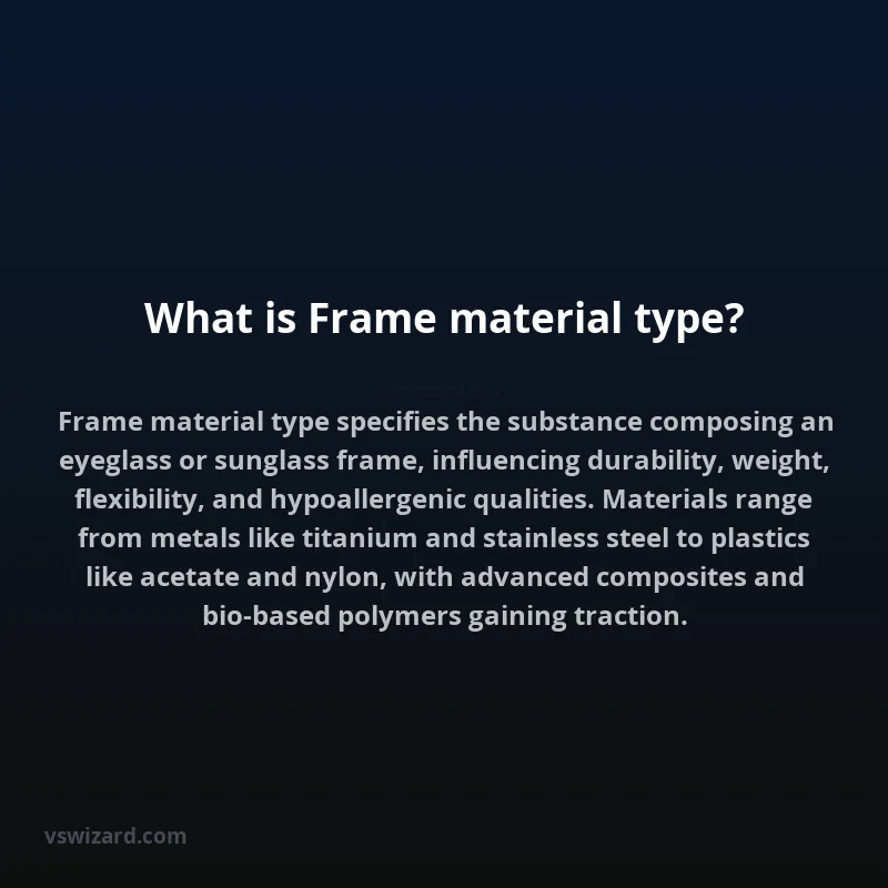 What is Frame material type?