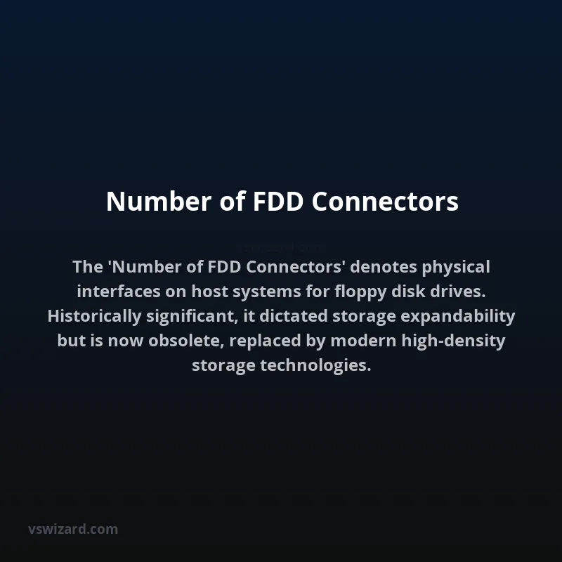 Number of FDD Connectors