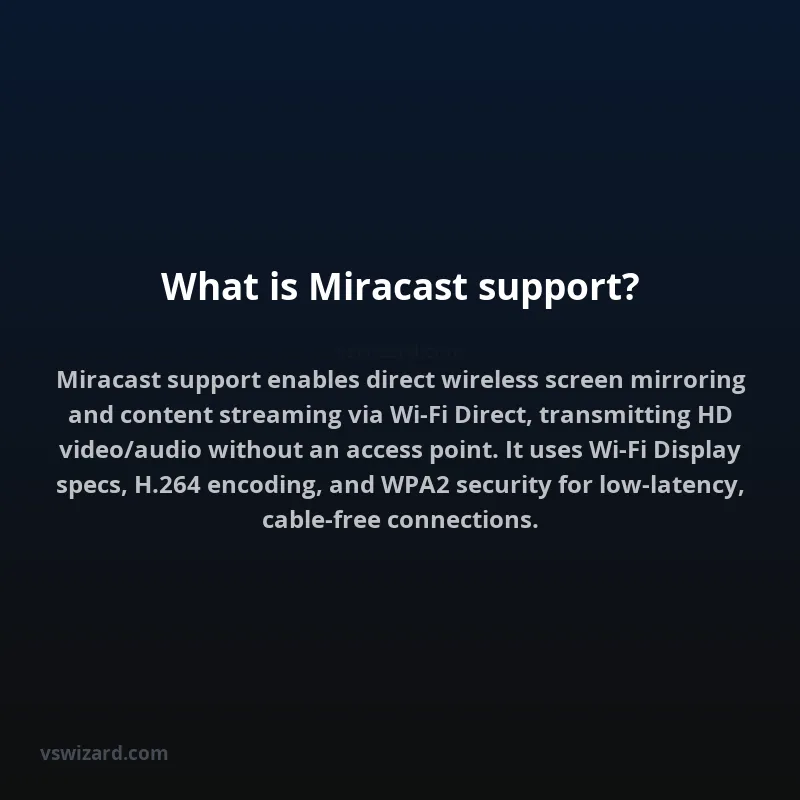 What is Miracast support?