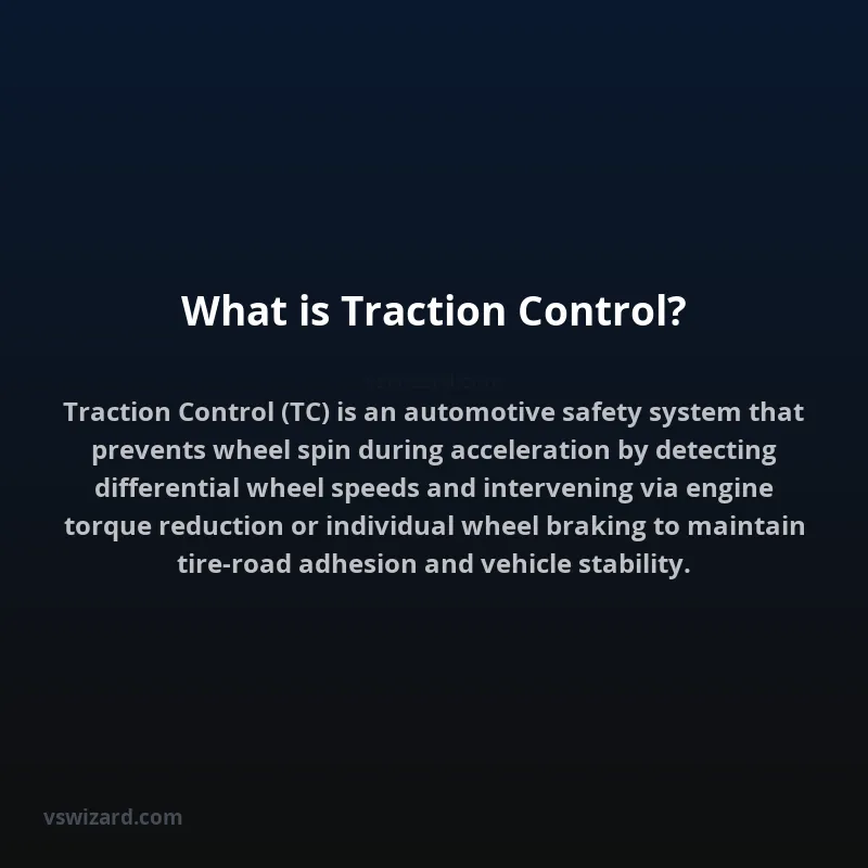 What is Traction Control?