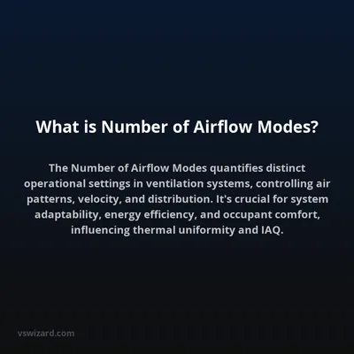 What is Number of Airflow Modes?