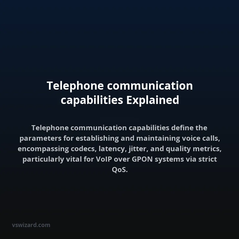 Telephone communication capabilities Explained