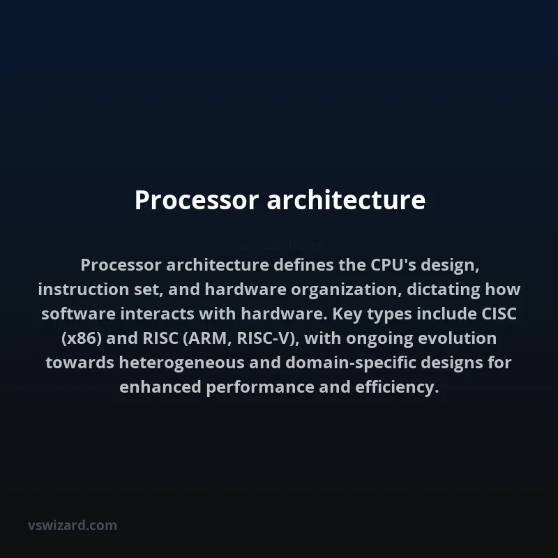 Processor architecture