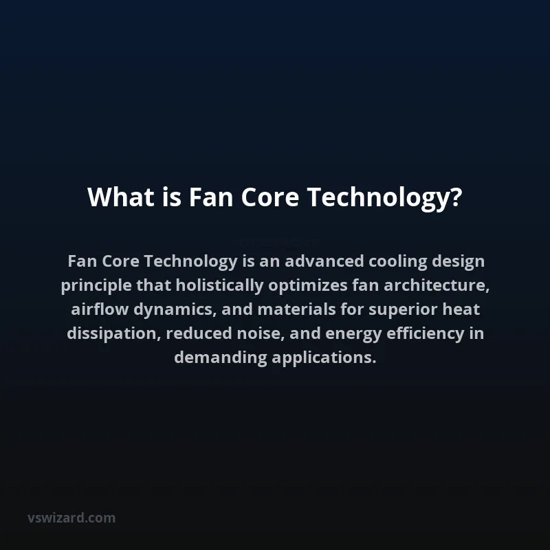 What is Fan Core Technology?