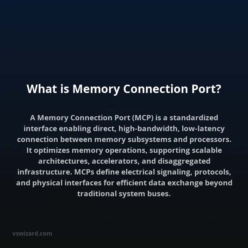 What is Memory Connection Port?