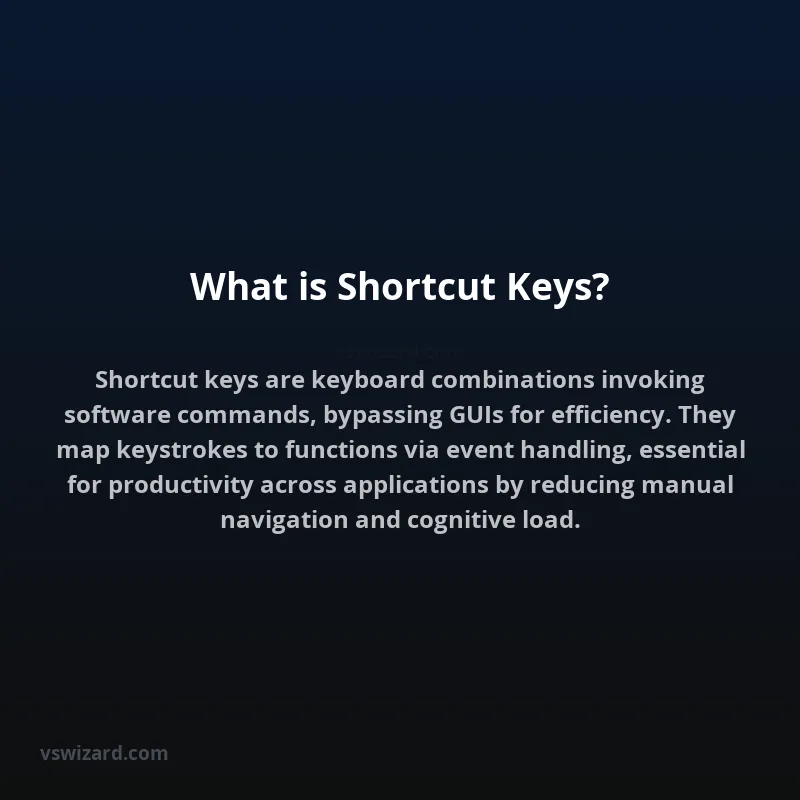 What is Shortcut Keys?