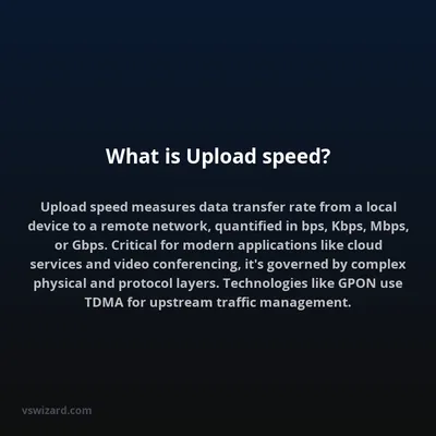 What is Upload speed?