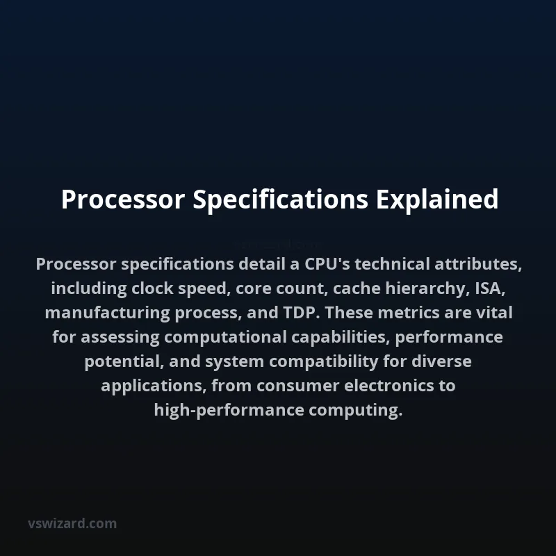 Processor Specifications Explained