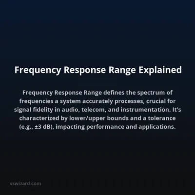 Frequency Response Range Explained