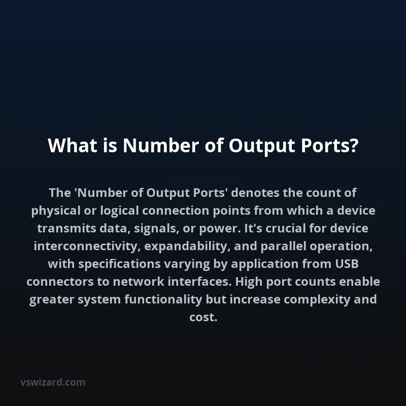 What is Number of Output Ports?