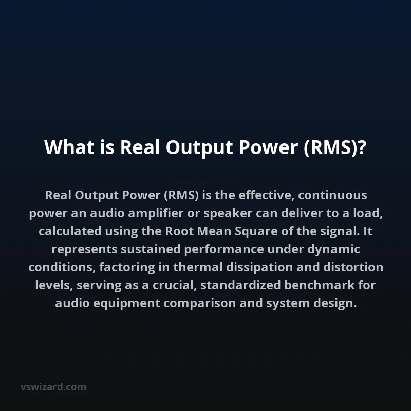 What is Real Output Power (RMS)?