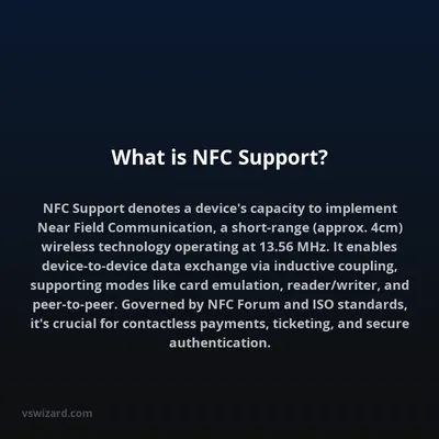 What is NFC Support?
